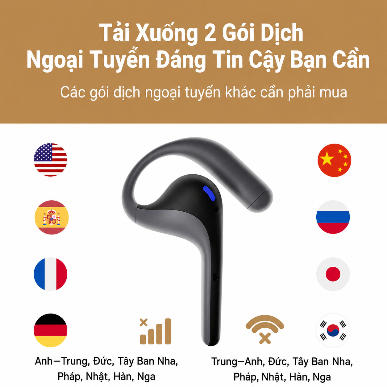 Tai Nghe Phiên Dịch Timekettle W4 Pro - Ảnh 8