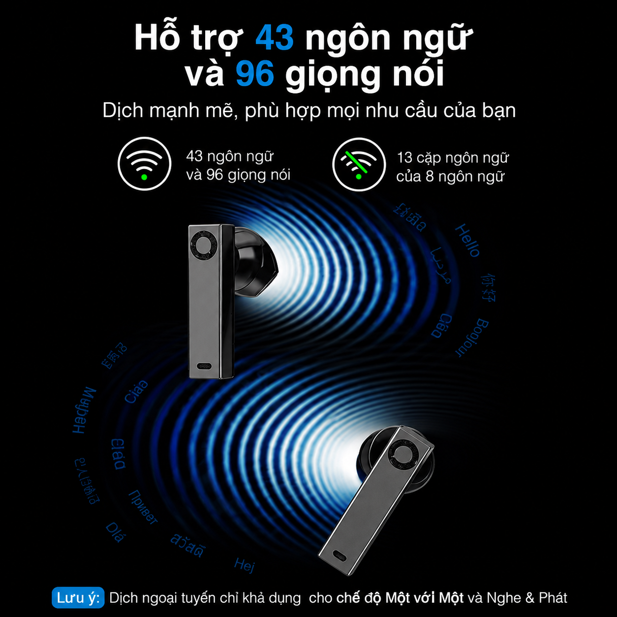 Timekettle X1 Interpreter Hub - Ảnh 8