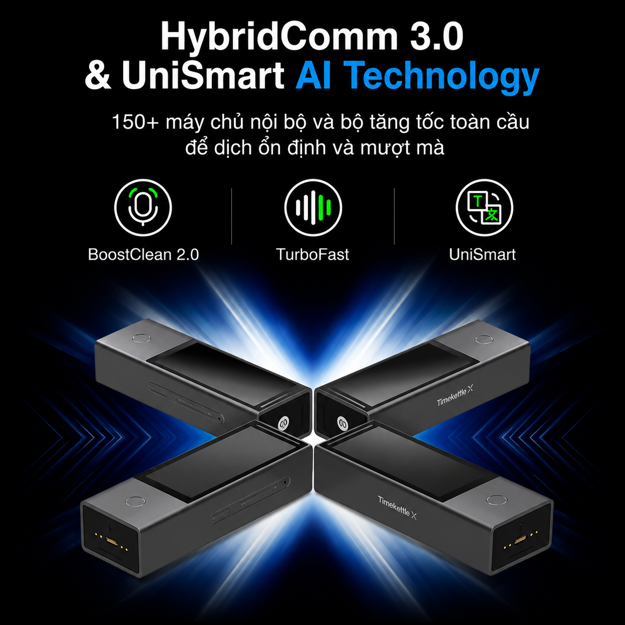 Timekettle X1 Interpreter Hub - Ảnh 9
