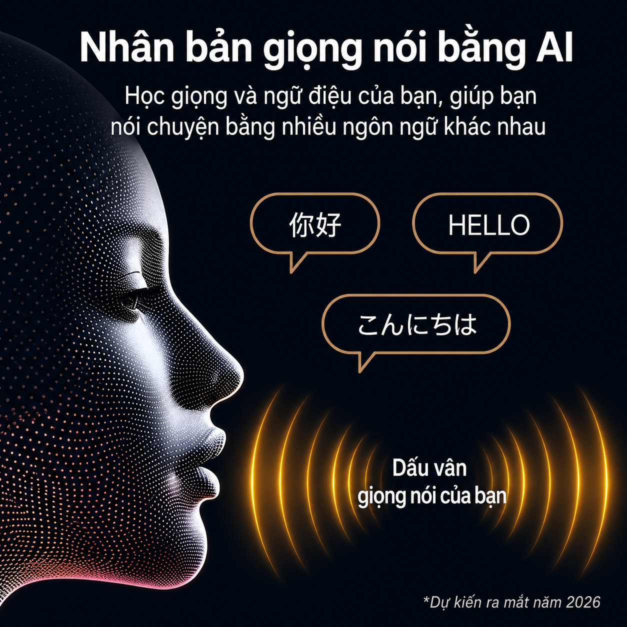 Tai nghe phiên dịch Timekettle W4 (2025) - Ảnh 7