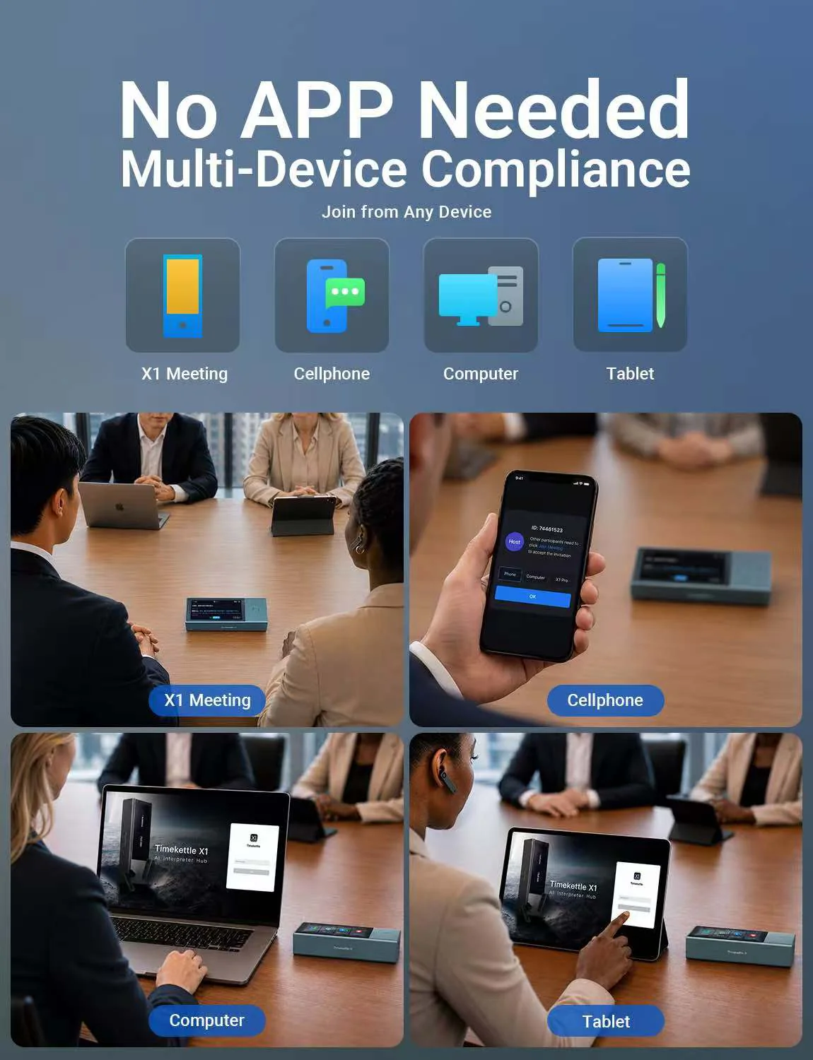 Timekettle X1 Meeting Interpreter Hub - Ảnh 9