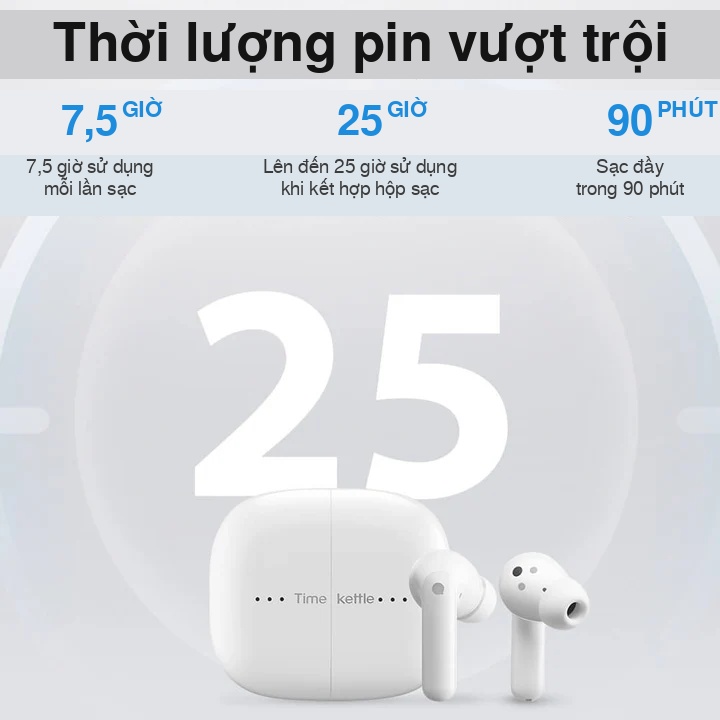 Tai Nghe Phiên Dịch AI Timekettle M3 - Ảnh 5