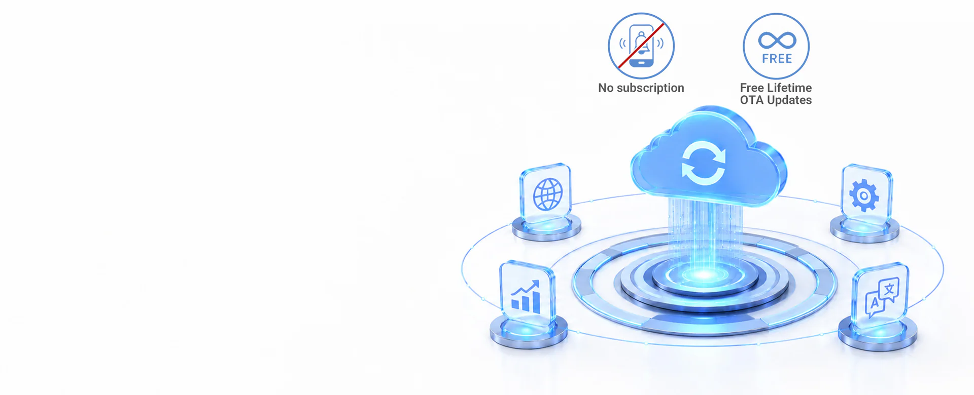 Không cần đăng ký – Cập nhật OTA miễn phí trọn đời