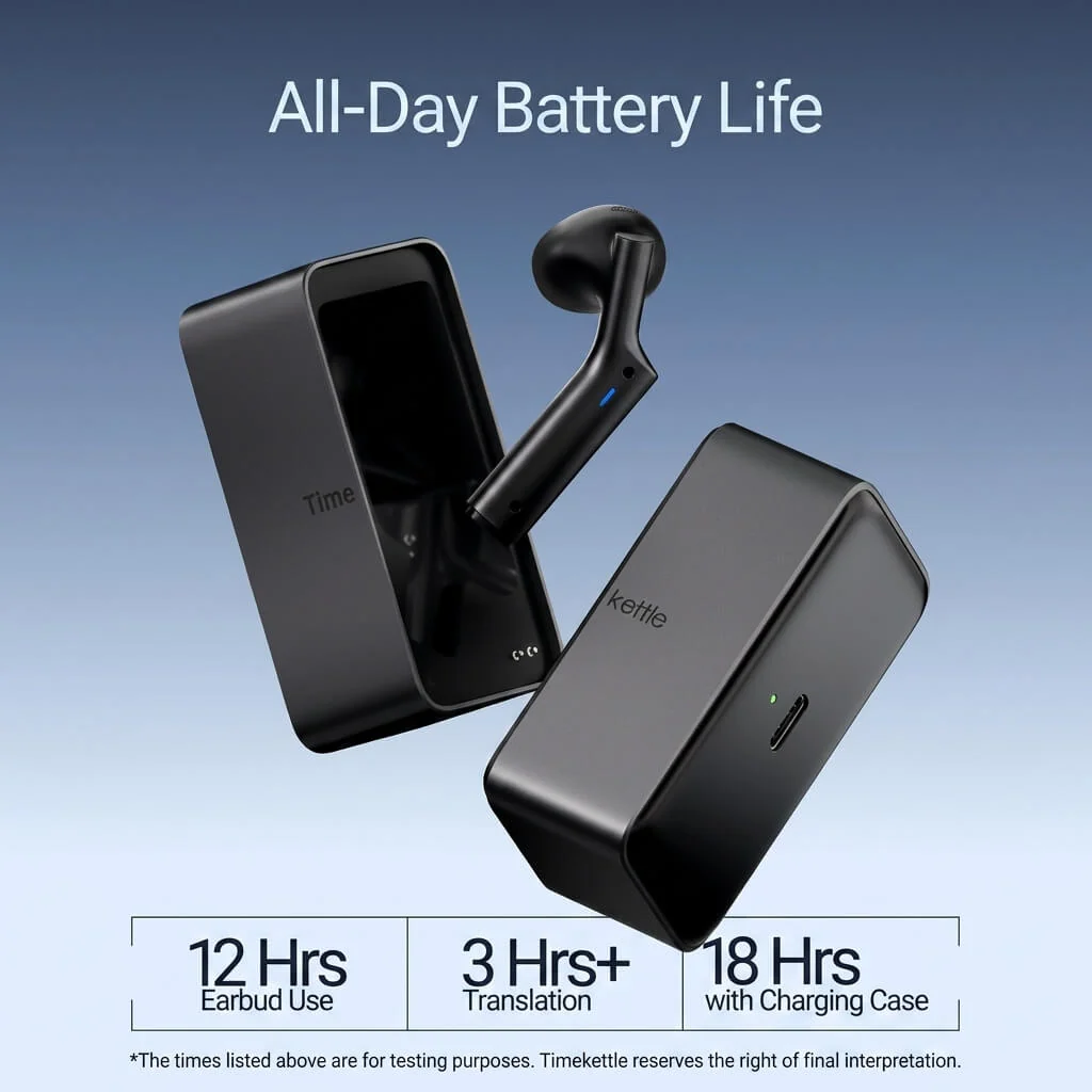 Tai nghe phiên dịch Timekettle W4 Plus - Ảnh 3